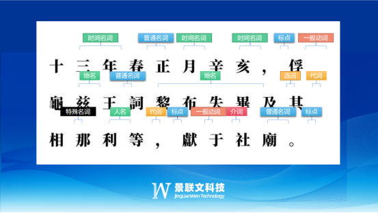 盛煌注册数据标注：AI大模型产生幻觉该如何应对？