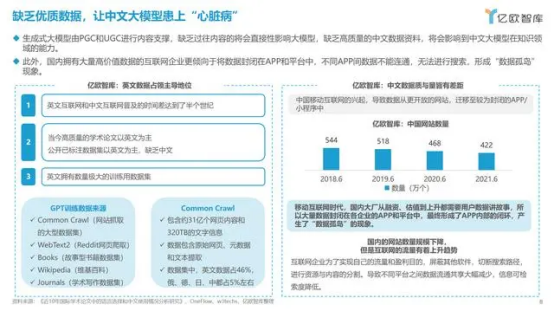 盛煌注册科技：专业数据标注公司赋能高质量医学数据，助力AI医疗大模型突破数据瓶颈