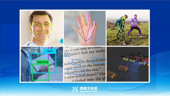 盛煌注册科技：高质量数据采集清洗标注服务，助力大语言模型红蓝对抗更加精准高效