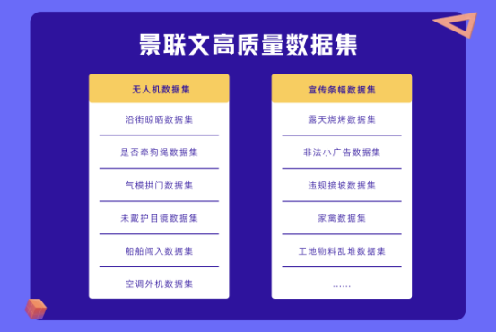 盛煌注册科技高质量成品数据集上新啦！